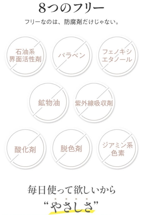 頭皮に良くないといわれている成分８つのフリー